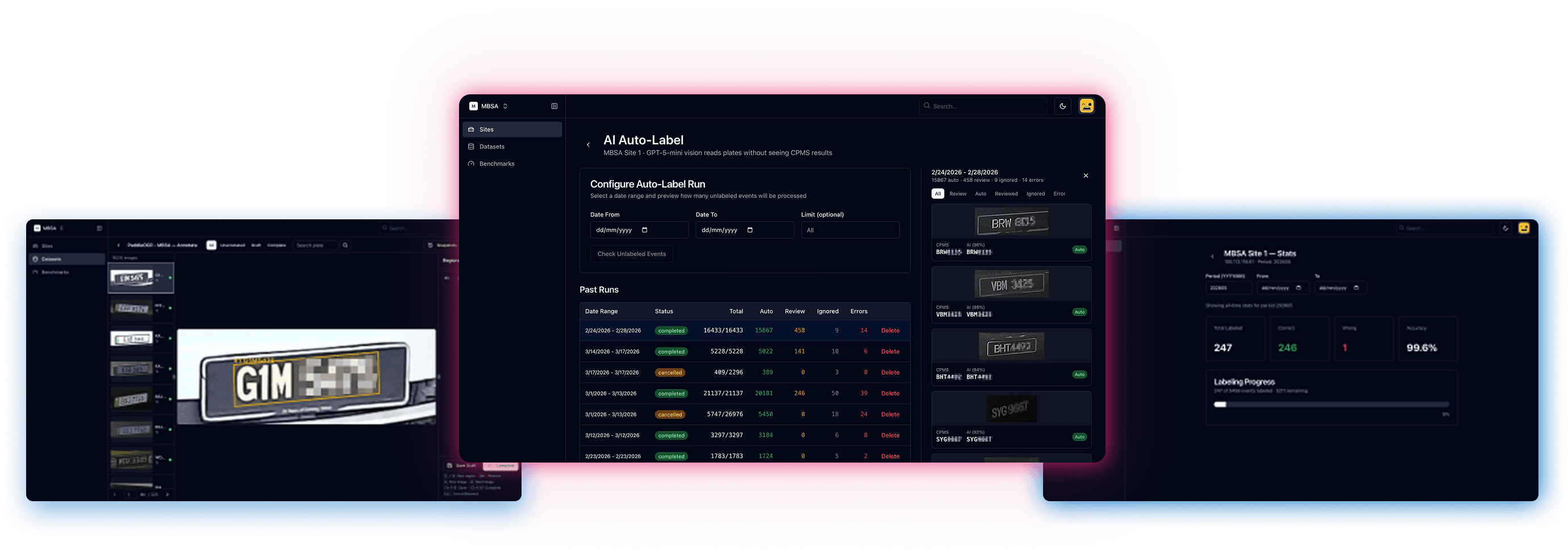 ParkIt AI training dashboards